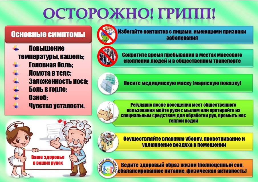 Осторожно, грипп!.